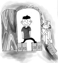 无痛引产五项检查