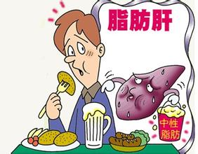 人流技术